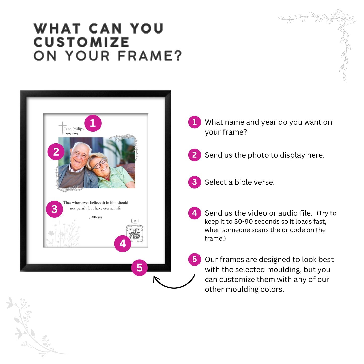 Blooming Memories Frame – Personalized
