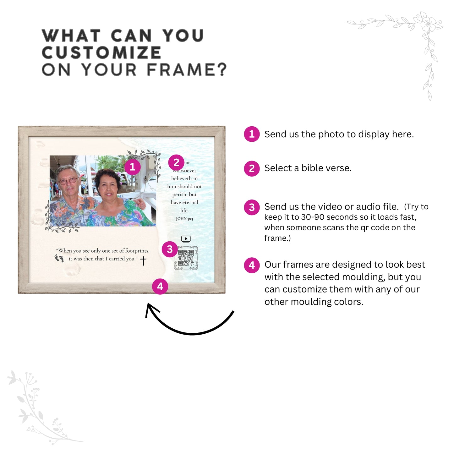 Forever Footprints Frame – Personalized