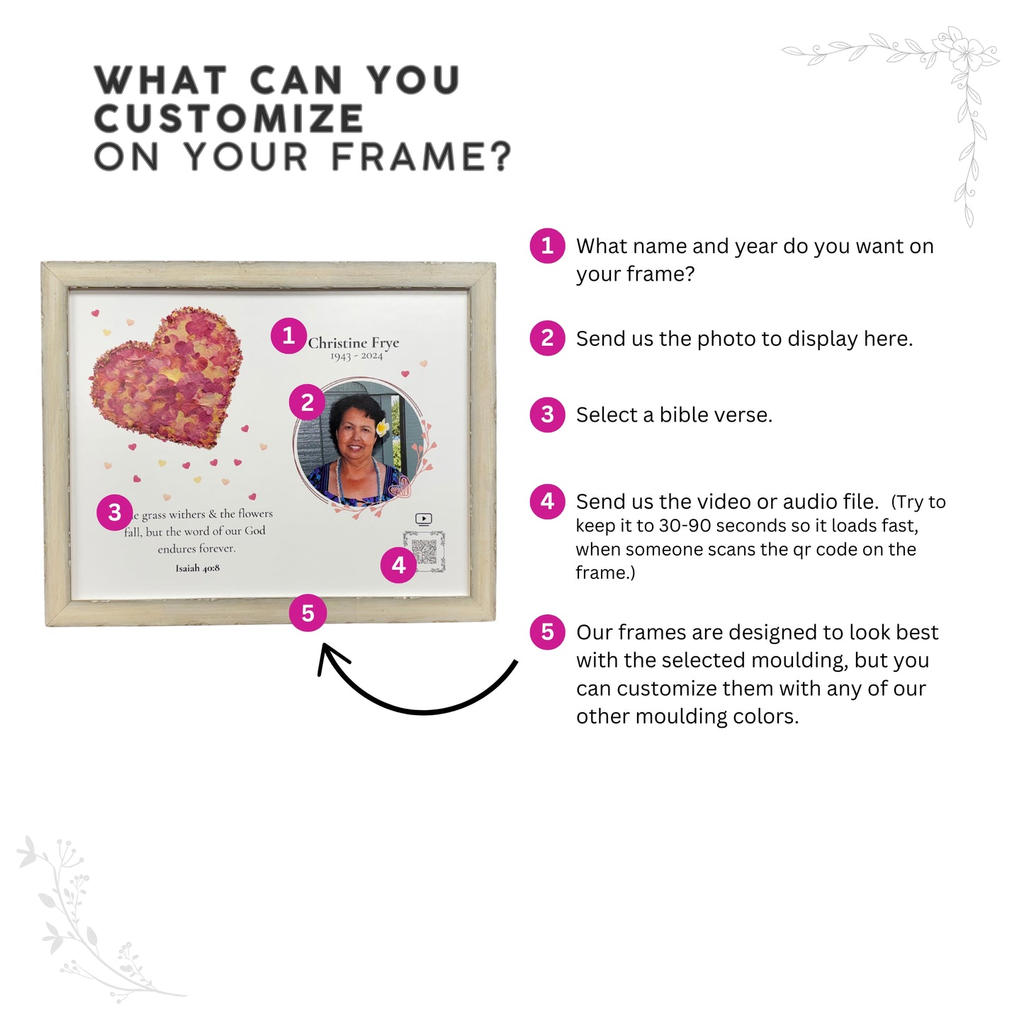 Forever in My Heart Frame – Personalized